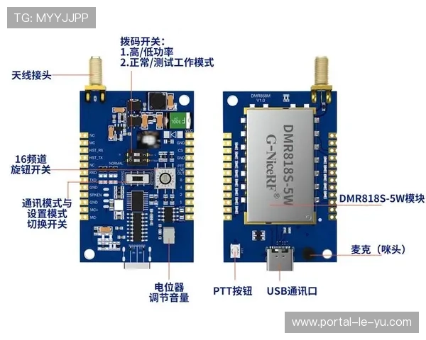 制造侧正布局卫星通讯集成模组 确保无基带覆盖区域信号稳定性